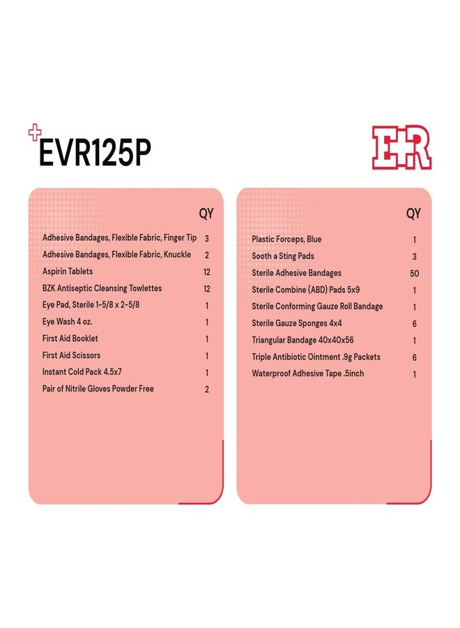 Ever Ready First Aid 107 Piece 25 Person First Aid Kit with Plastic Case, OSHA Compliant - Image 5